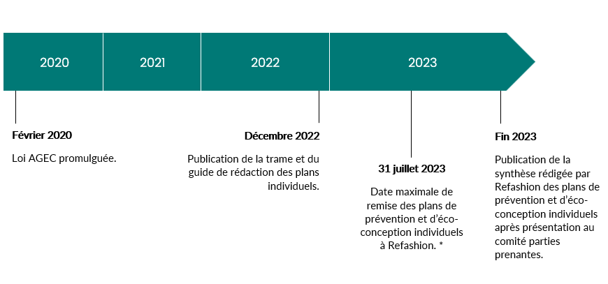 calendrier-plan-prevention-individuel.png